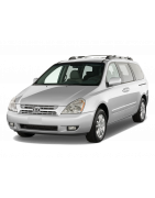 2006 - 2014 Bare deschise