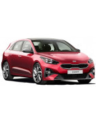 2019 - ... Punct fix