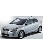 2007 - ... Punct fix